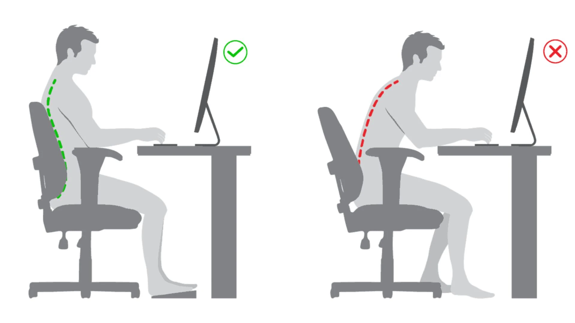 Ergonomia рабочего места